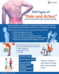 Pain Relief